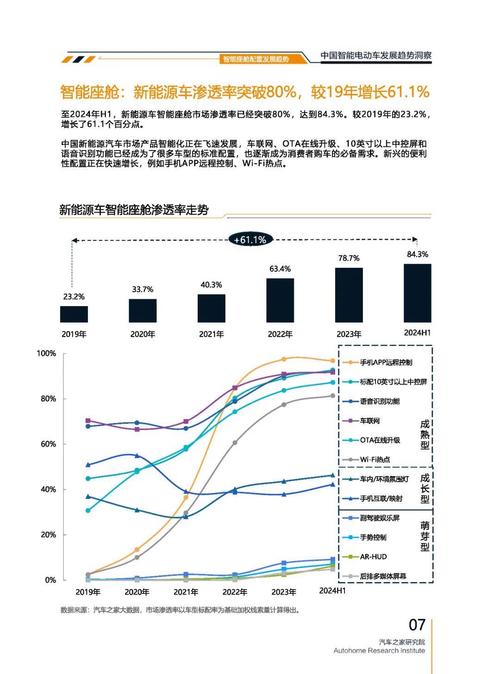 佛山南海区月集宏企业管理咨询起亚对未来市场的预测，名爵汽车品牌文化的传播